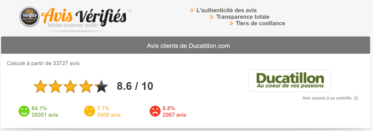 avis-clients-Ducatillon-Avis-verifies